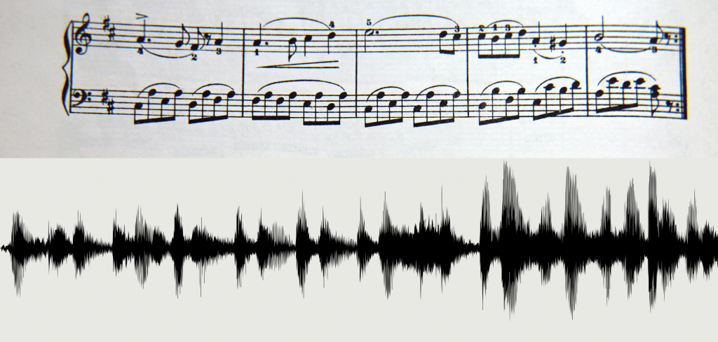 Sheet Music and a PCM Representation